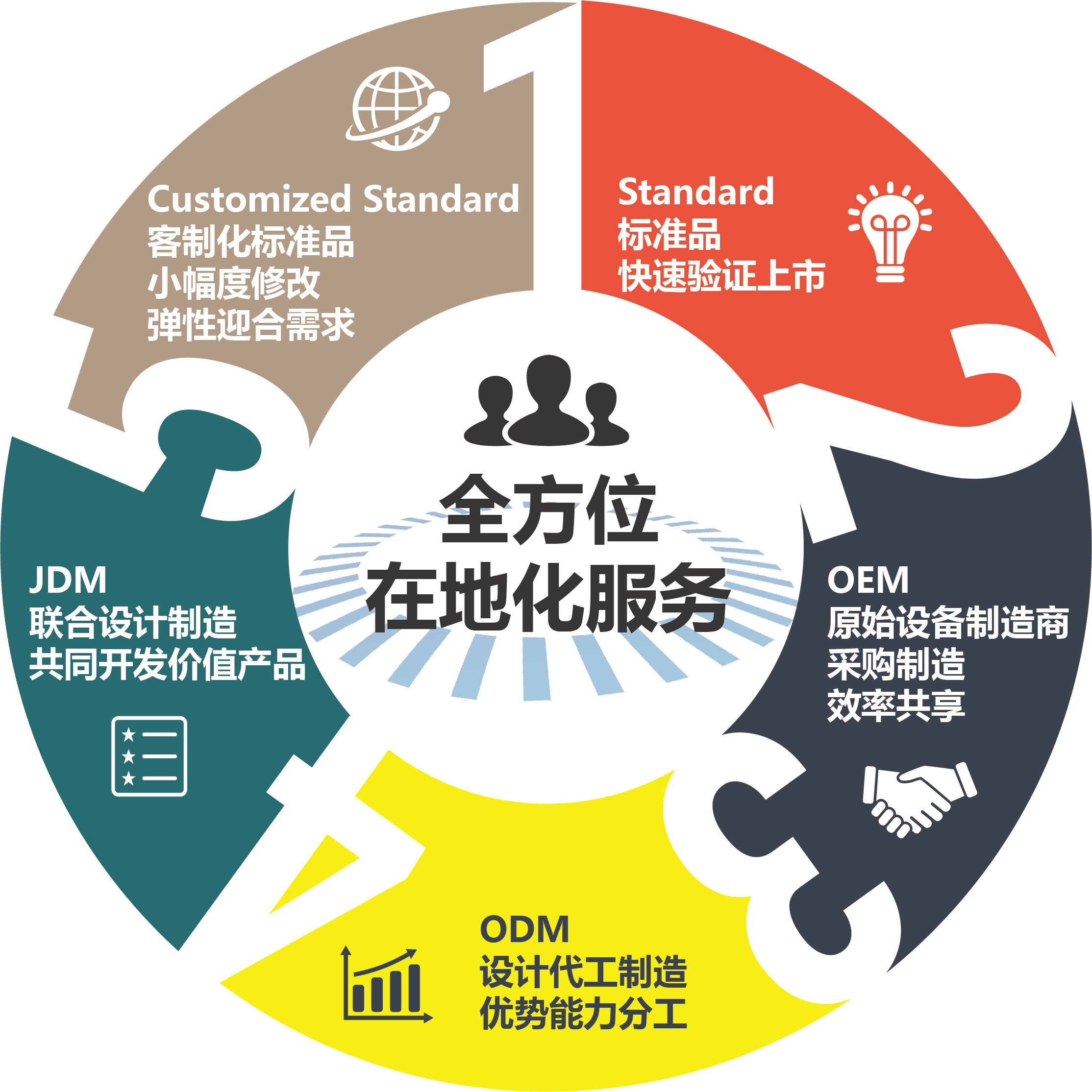 /ueditor/image/2020/10/15/8df6f1d00181a07859a287c0cb3e6f71.png /ueditor/image/2020/10/15/8df6f1d00181a07859a287c0cb3e6f71.png