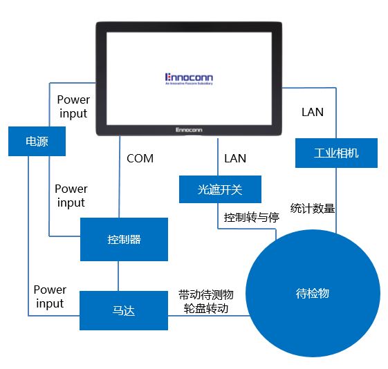/ueditor/image/2020/10/16/f0ab2f721c249dbbcf147c8515722e8e.jpg 1586481371455921.jpg