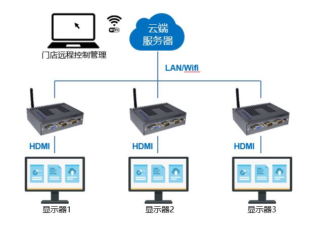 /ueditor/image/2020/10/17/edd3750533abef4c6001411e1f582138.jpg 1586488006886885.jpg